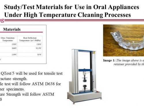 Study/Test Polymeric Materials for Use in Oral Appliance under High Temperature Cleaning Processes