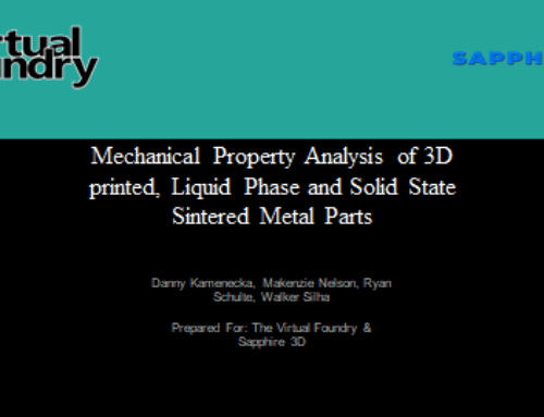 Mechanical Property Analysis of 3D printed 316L Stainless Steel 3D Parts