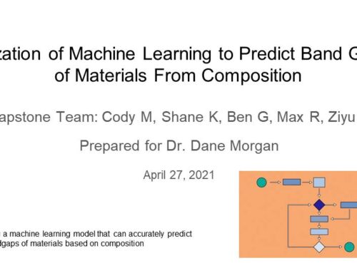 Utilization of Machine Learning to Predict Band Gaps of Materials from Composition